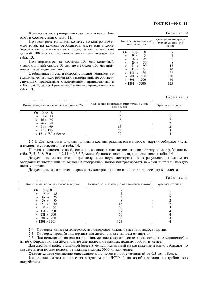 ГОСТ 931-90