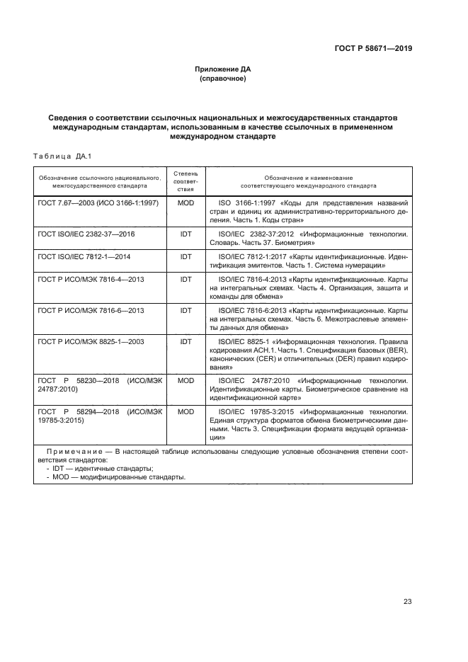 ГОСТ Р 58671-2019