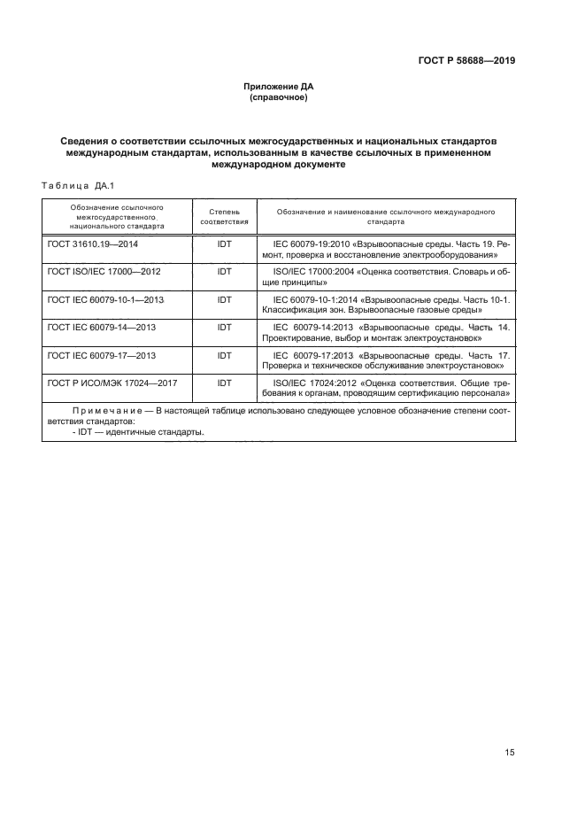 ГОСТ Р 58688-2019