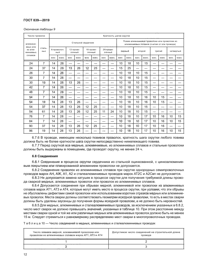 ГОСТ 839-2019