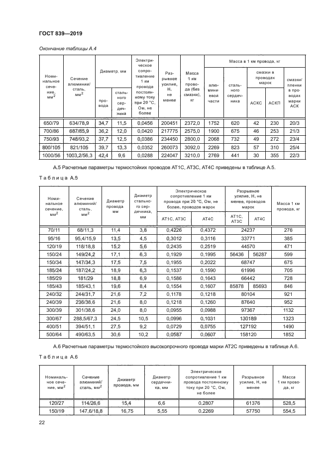 ГОСТ 839-2019