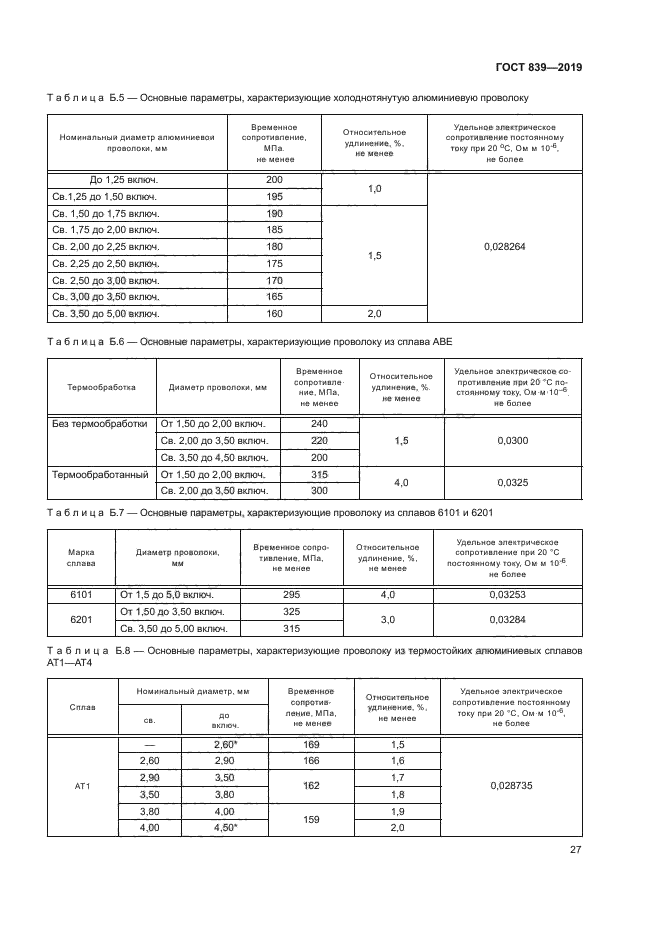 ГОСТ 839-2019