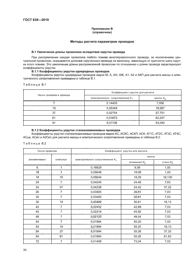 ГОСТ 839-2019