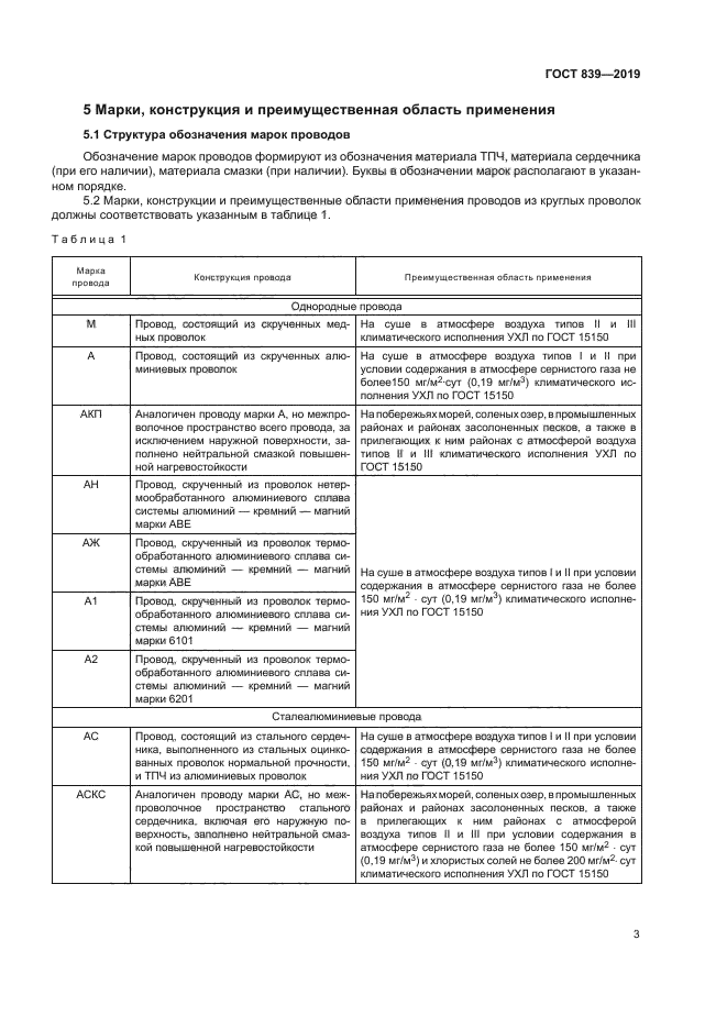 ГОСТ 839-2019