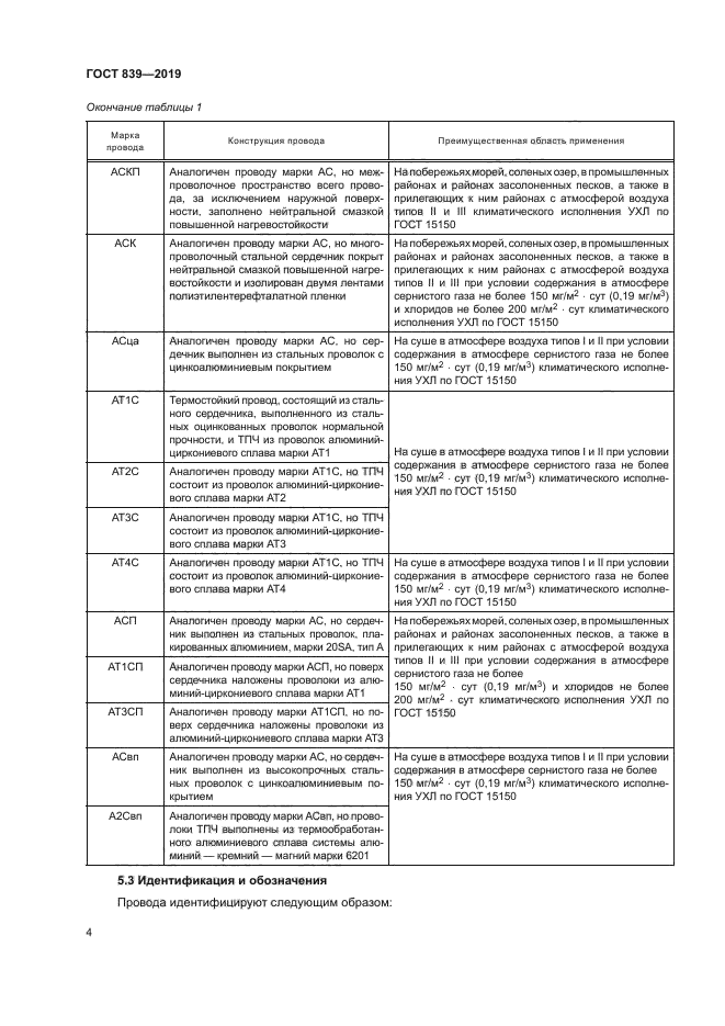 ГОСТ 839-2019