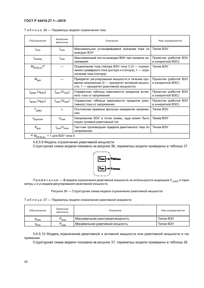 ГОСТ Р 54418.27.1-2019