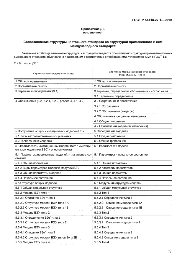 ГОСТ Р 54418.27.1-2019