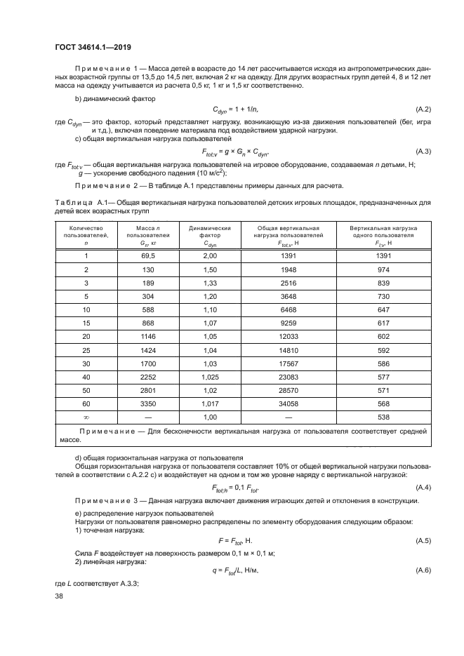 ГОСТ 34614.1-2019