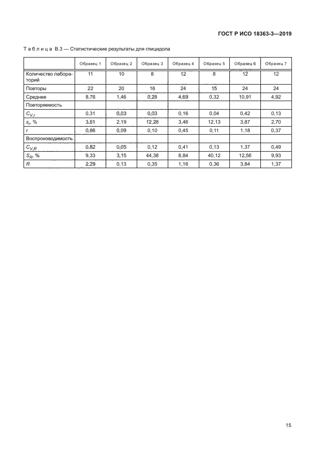 ГОСТ Р ИСО 18363-3-2019