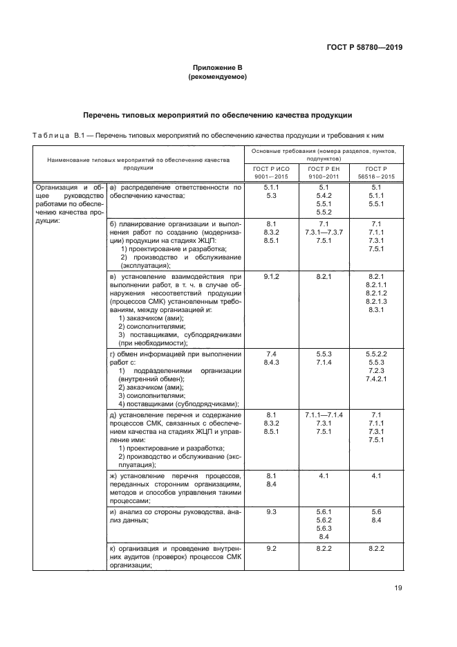 ГОСТ Р 58780-2019