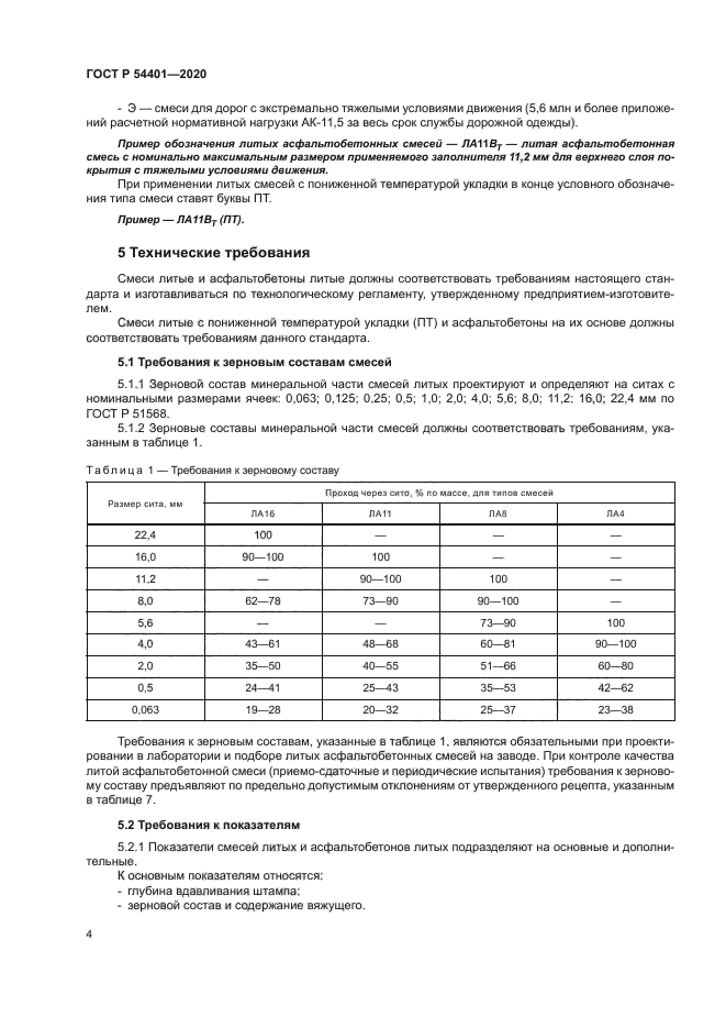 ГОСТ Р 54401-2020