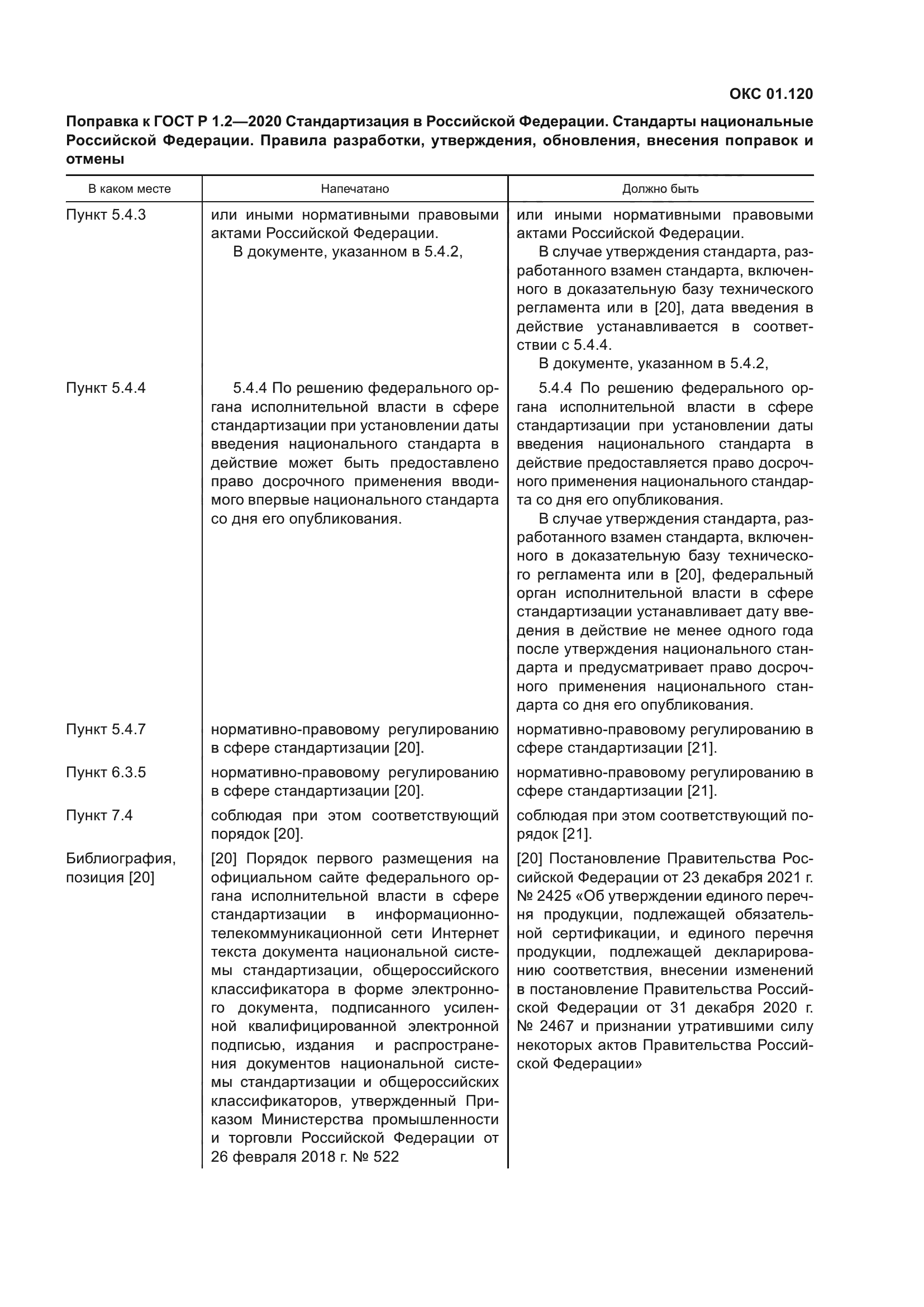 ГОСТ Р 1.2-2020