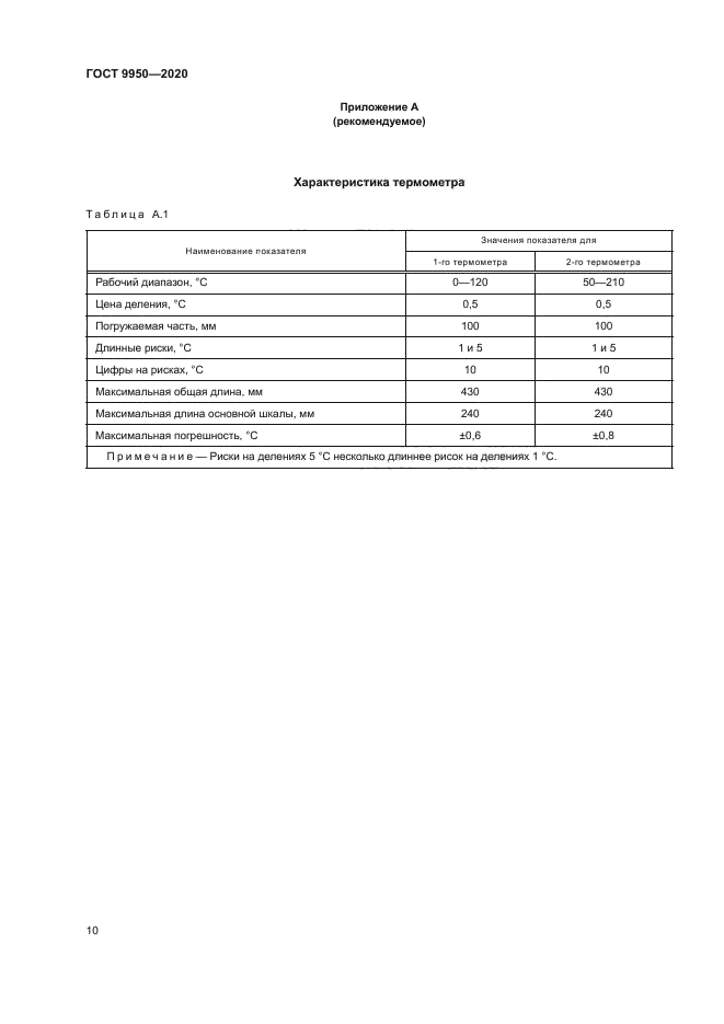 ГОСТ 9950-2020