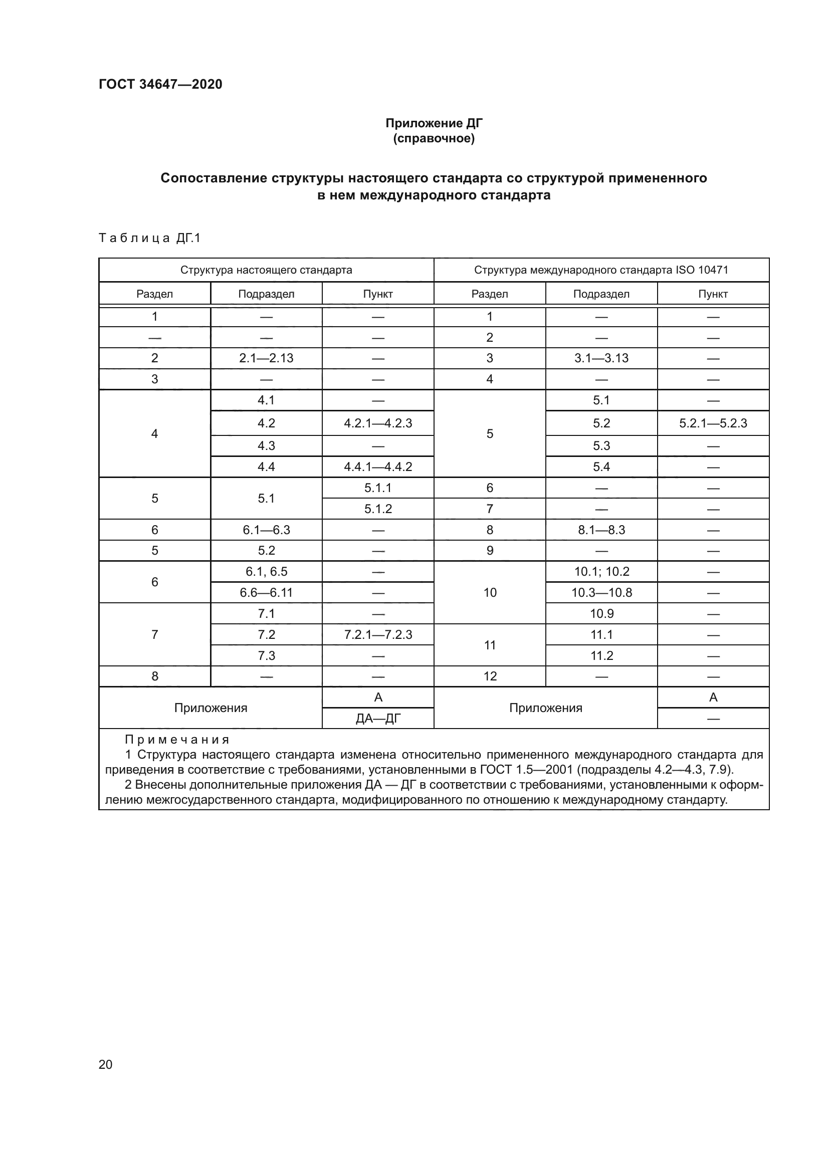 ГОСТ 34647-2020