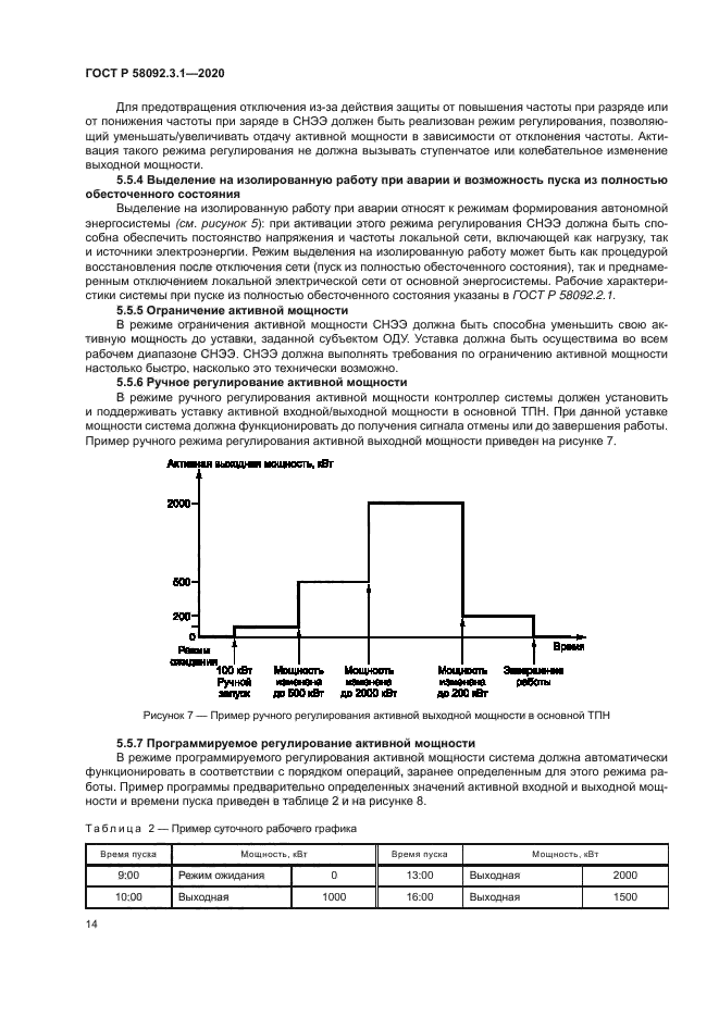 ГОСТ Р 58092.3.1-2020