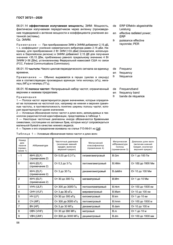 ГОСТ 30721-2020