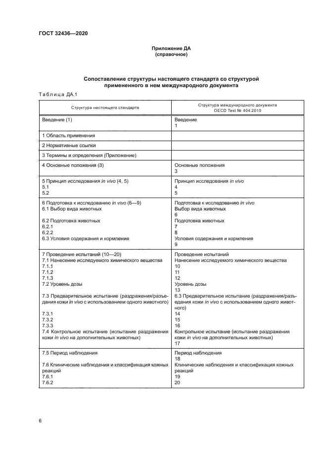 ГОСТ 32436-2020