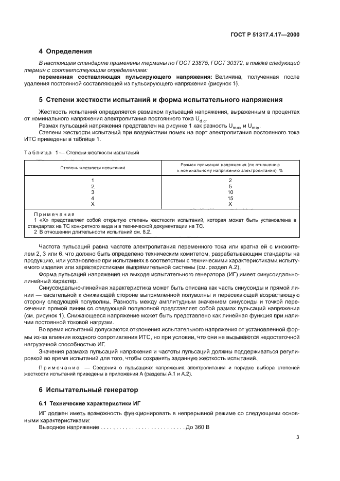 ГОСТ Р 51317.4.17-2000