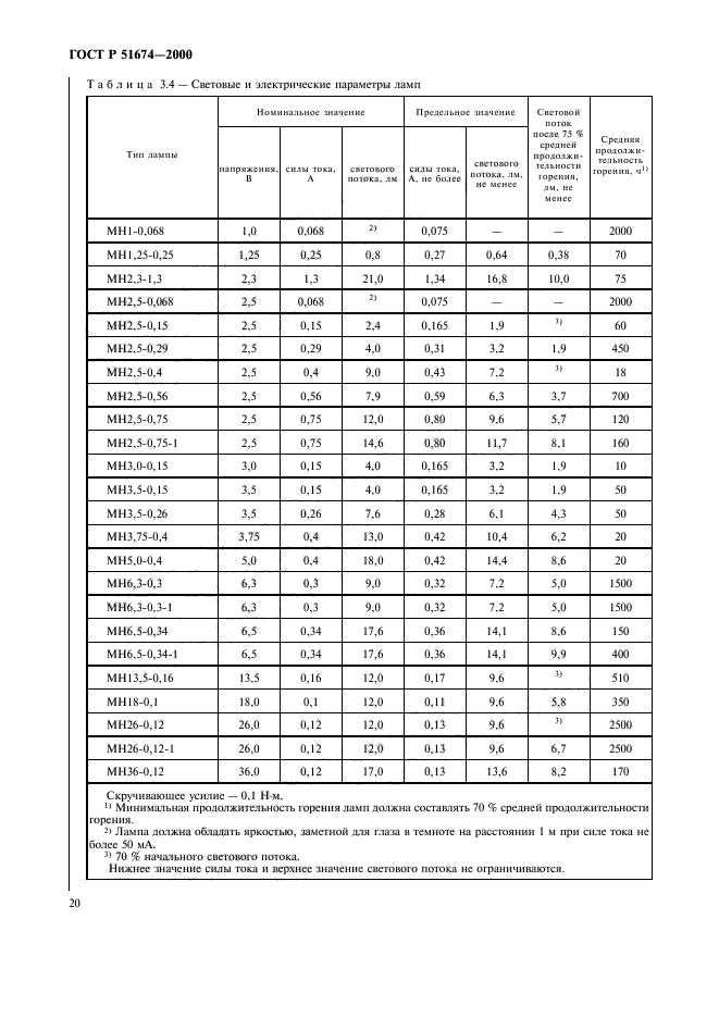 ГОСТ Р 51674-2000