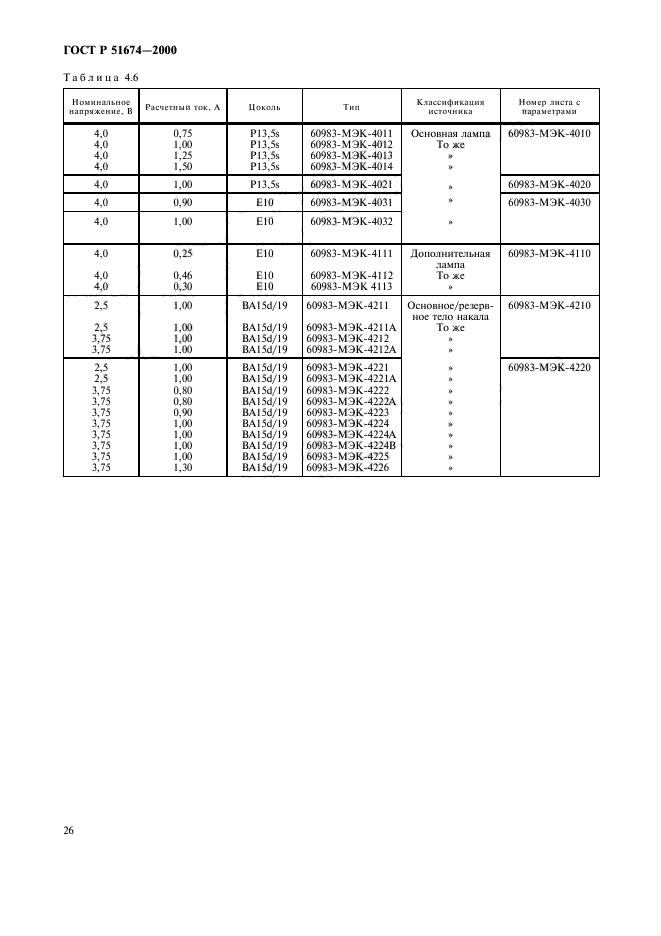 ГОСТ Р 51674-2000