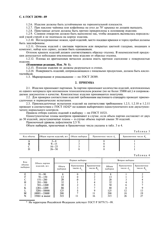 ГОСТ 28390-89