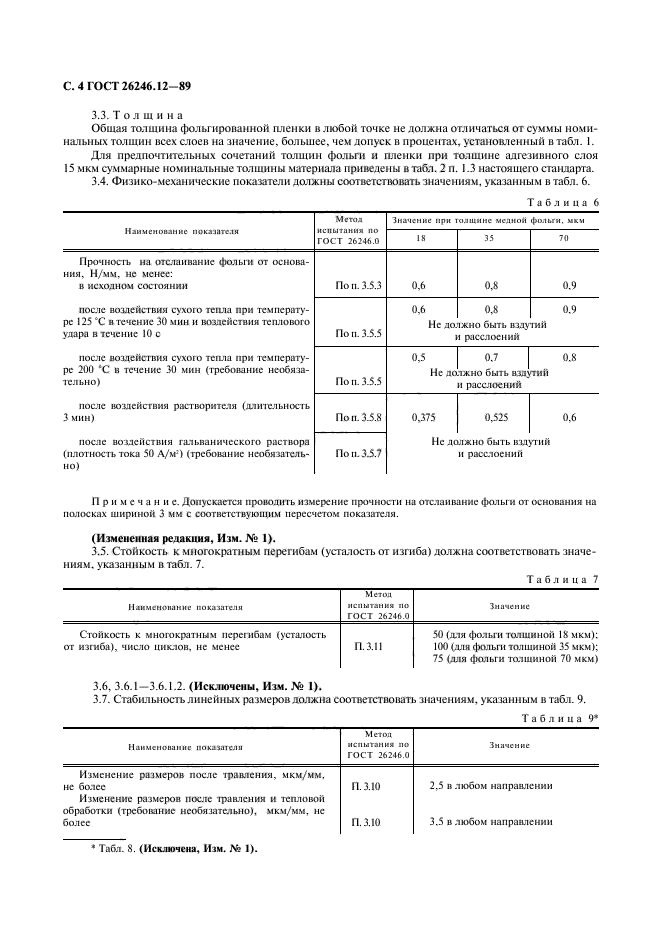 ГОСТ 26246.12-89