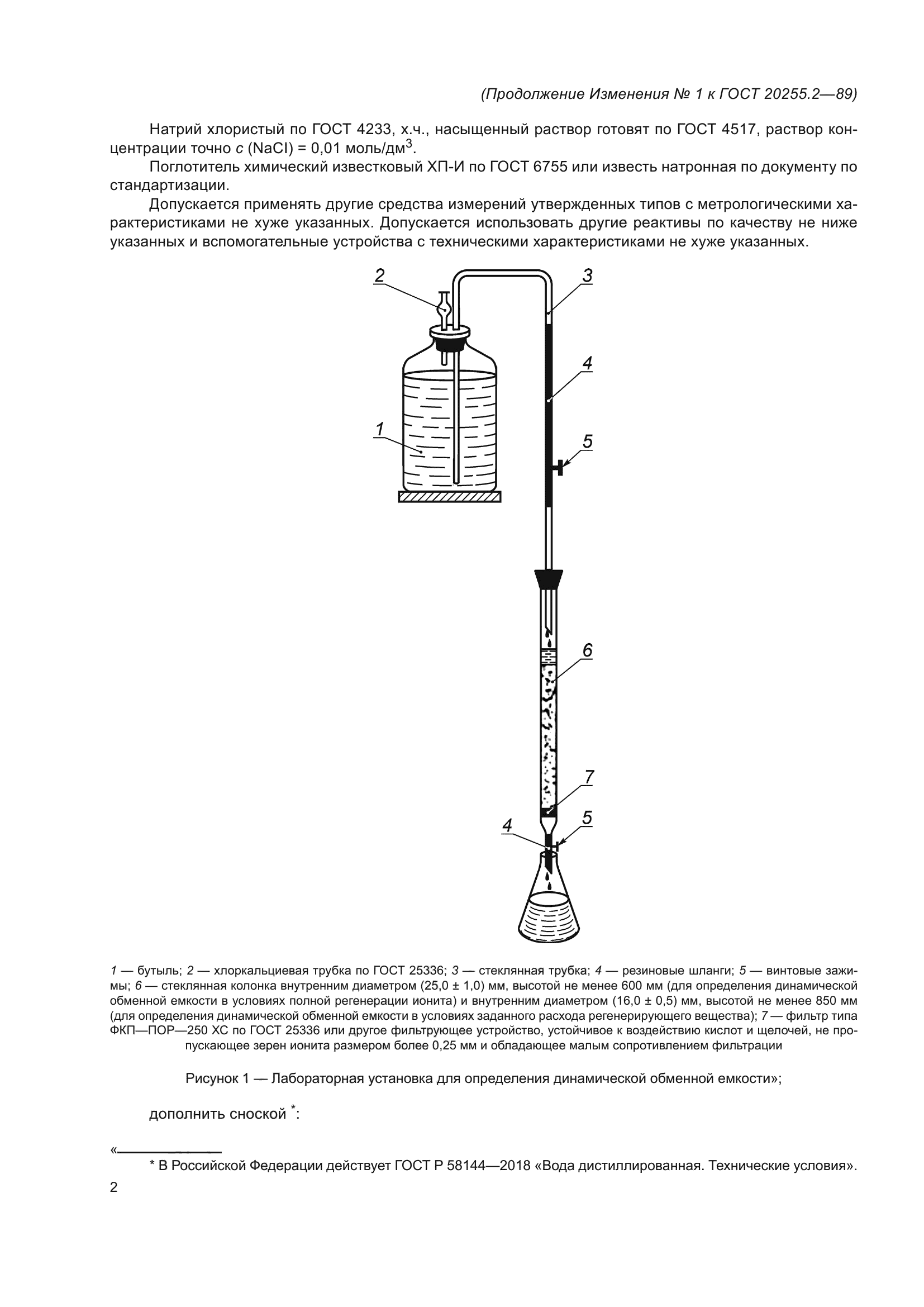 ГОСТ 20255.2-89