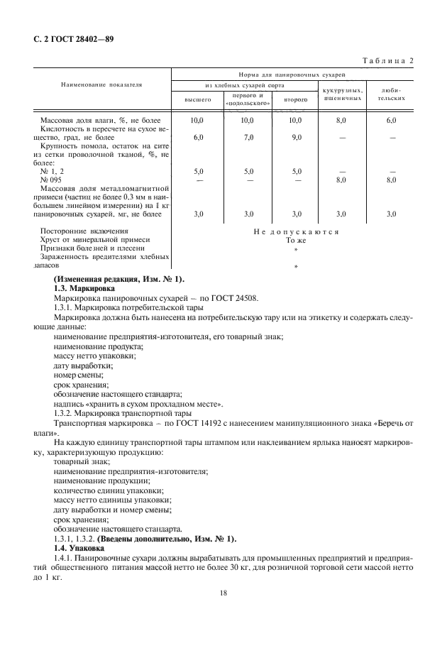 ГОСТ 28402-89