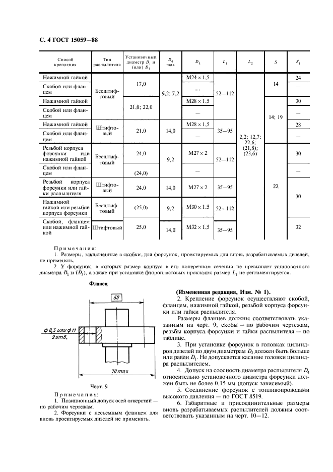 ГОСТ 15059-88