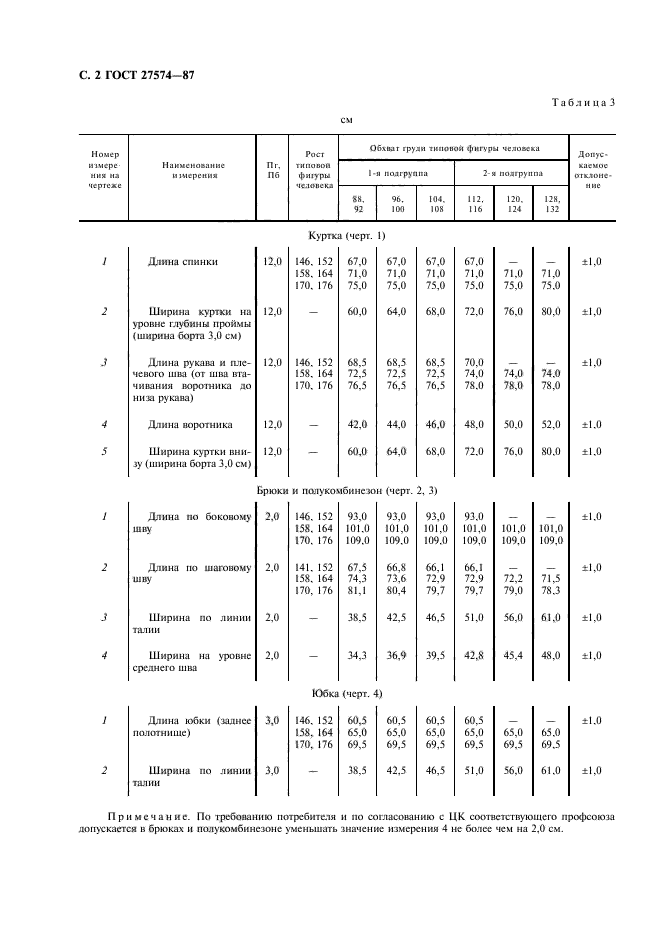 ГОСТ 27574-87