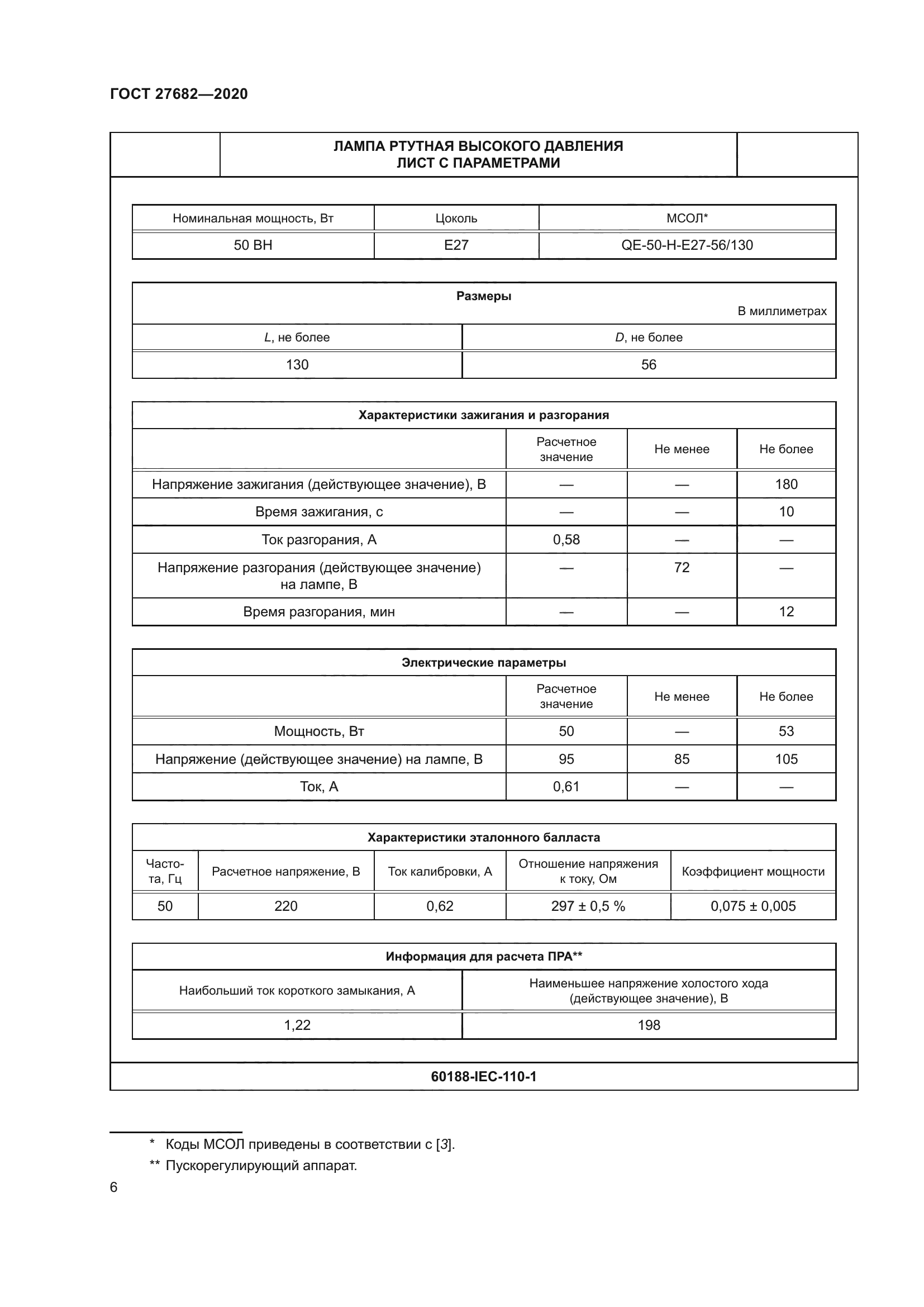 ГОСТ 27682-2020