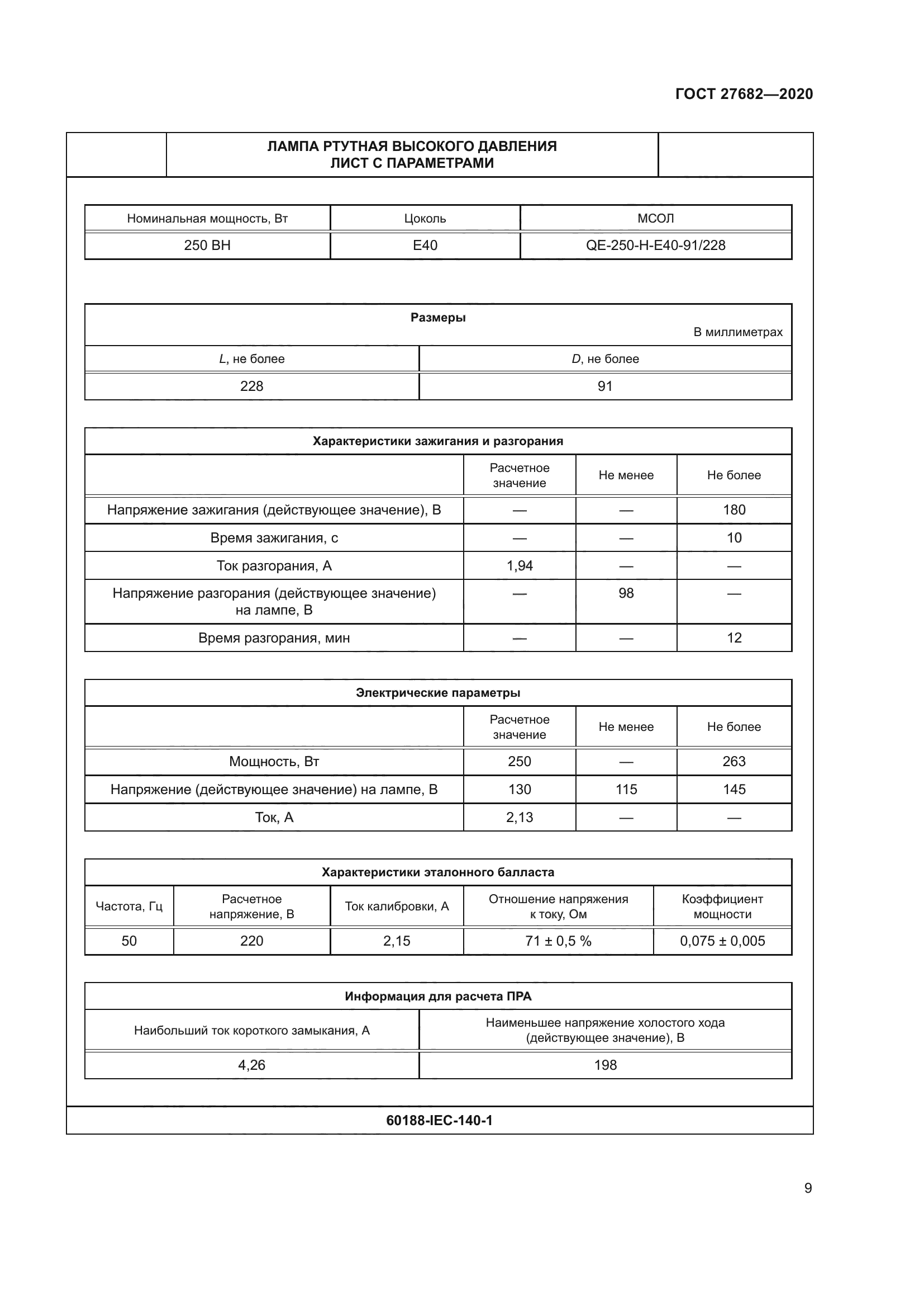 ГОСТ 27682-2020