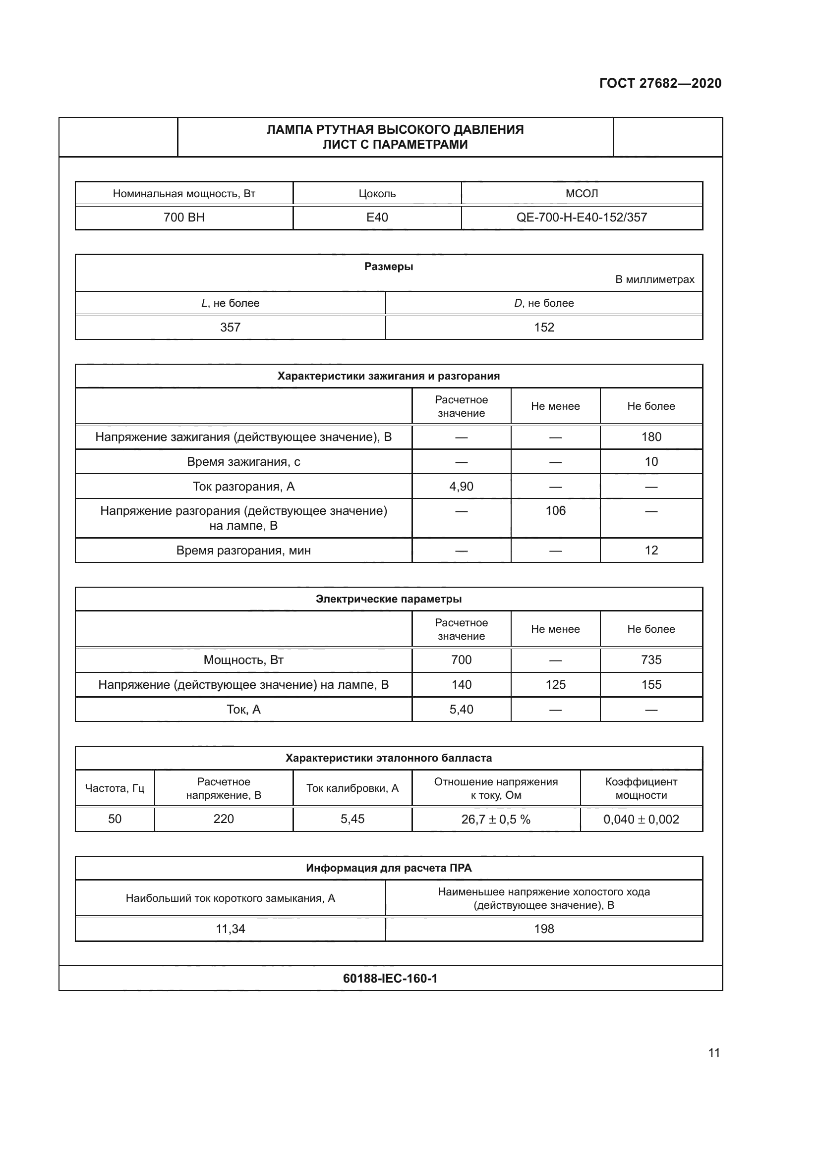 ГОСТ 27682-2020