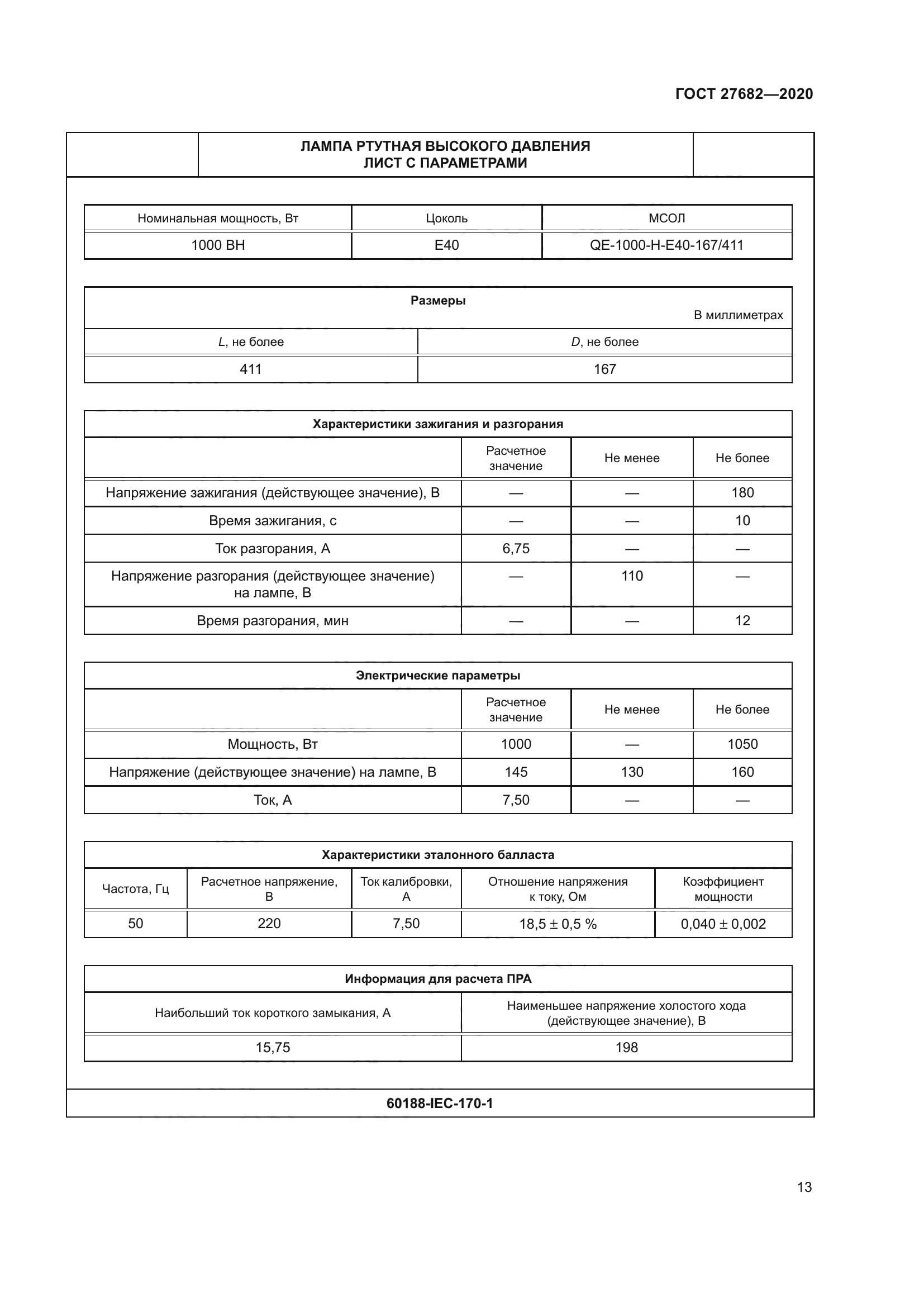 ГОСТ 27682-2020