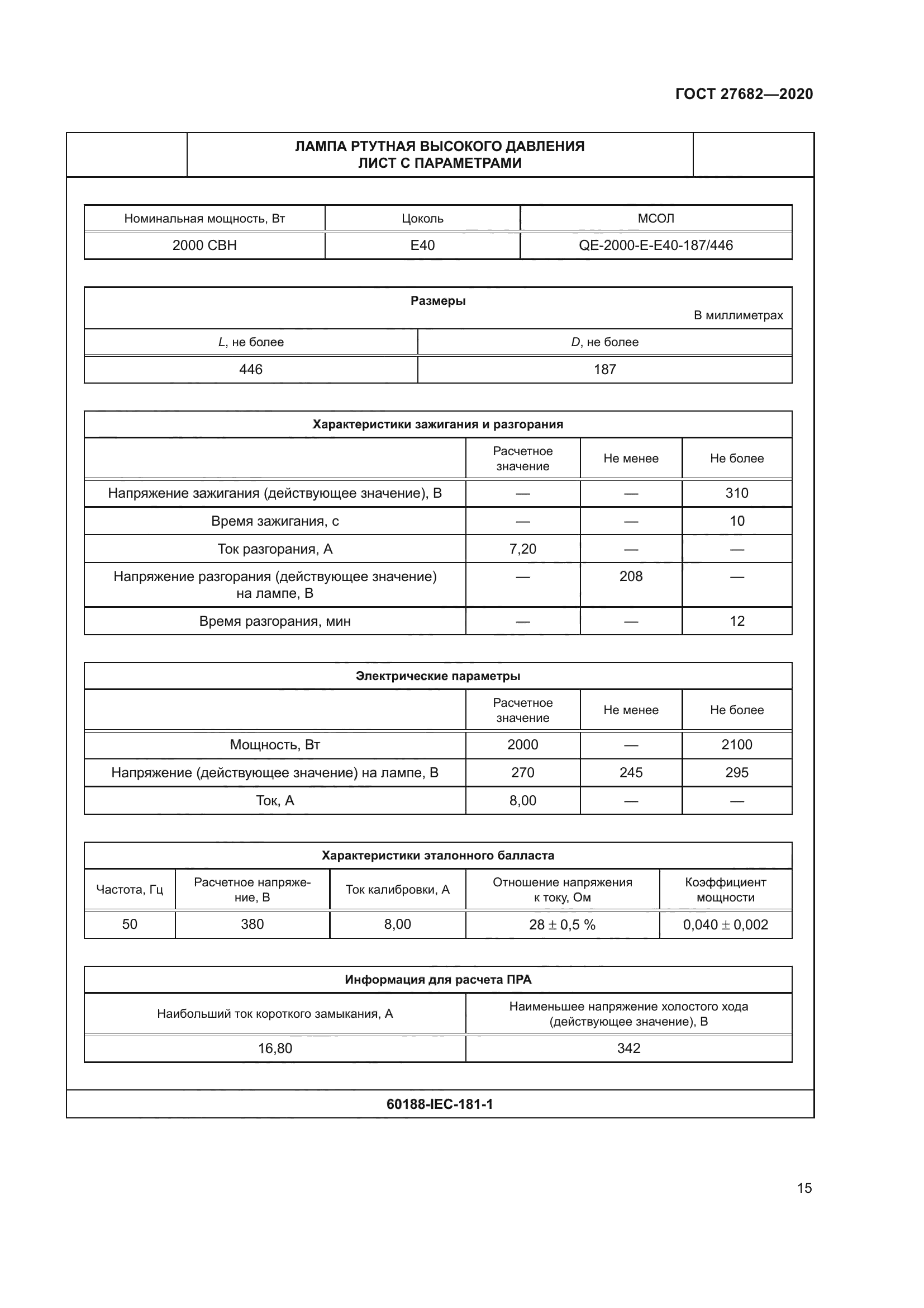 ГОСТ 27682-2020