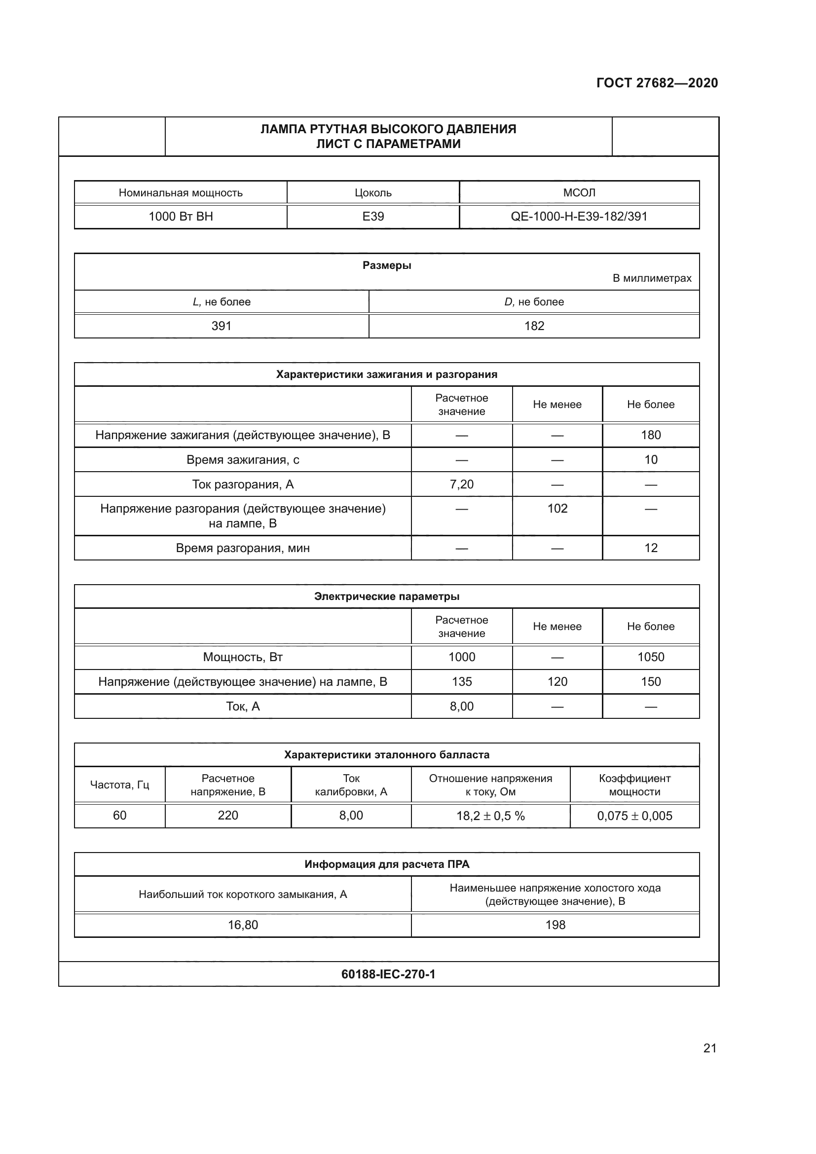 ГОСТ 27682-2020