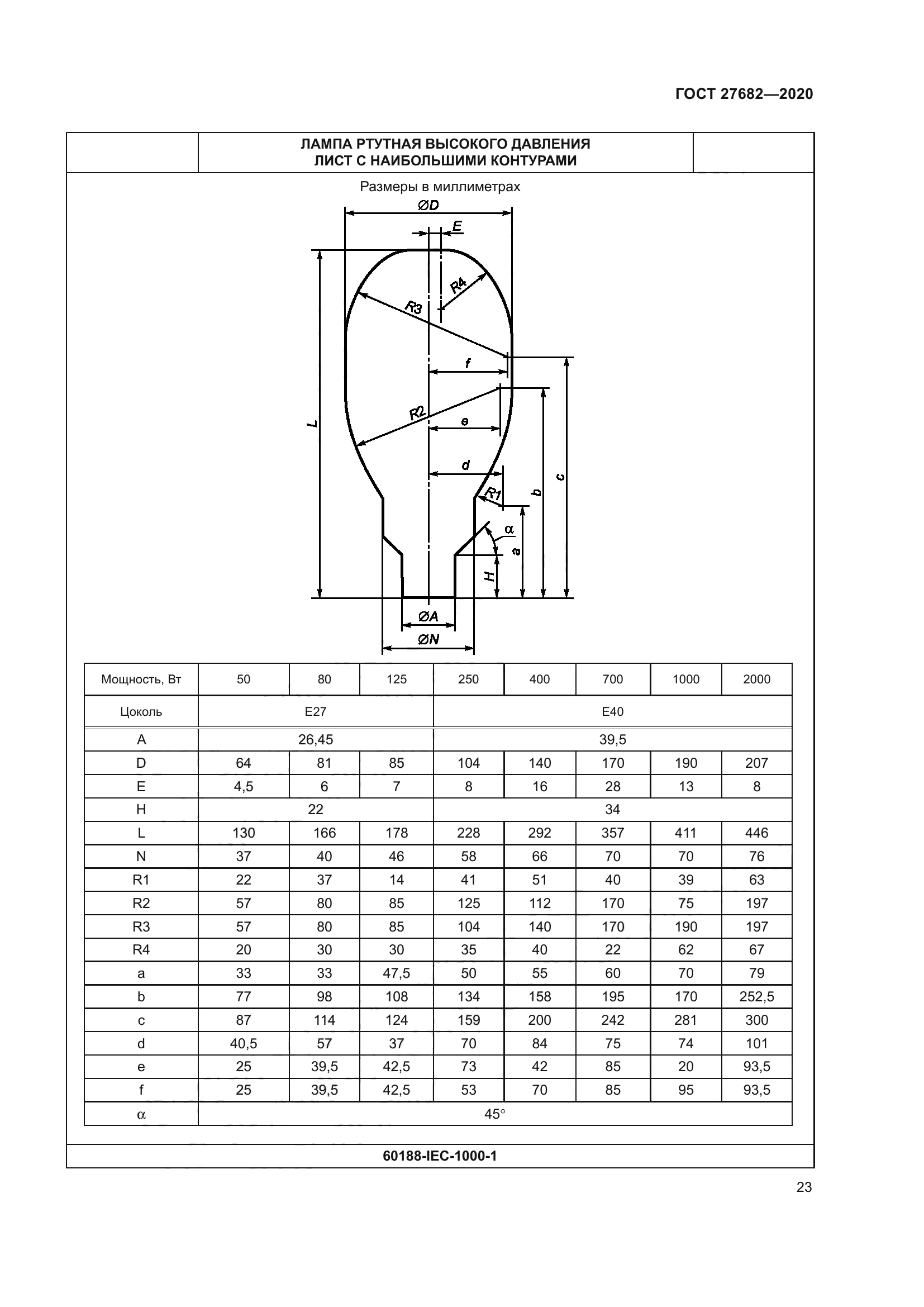 ГОСТ 27682-2020