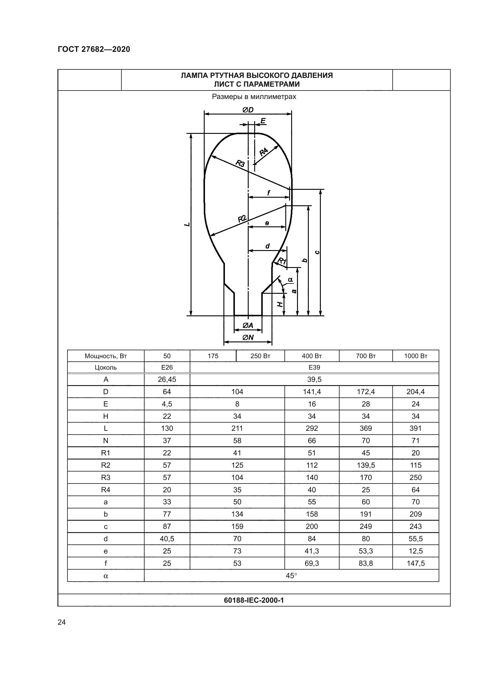 ГОСТ 27682-2020