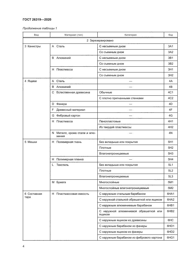 ГОСТ 26319-2020