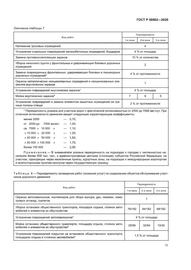 ГОСТ Р 58862-2020