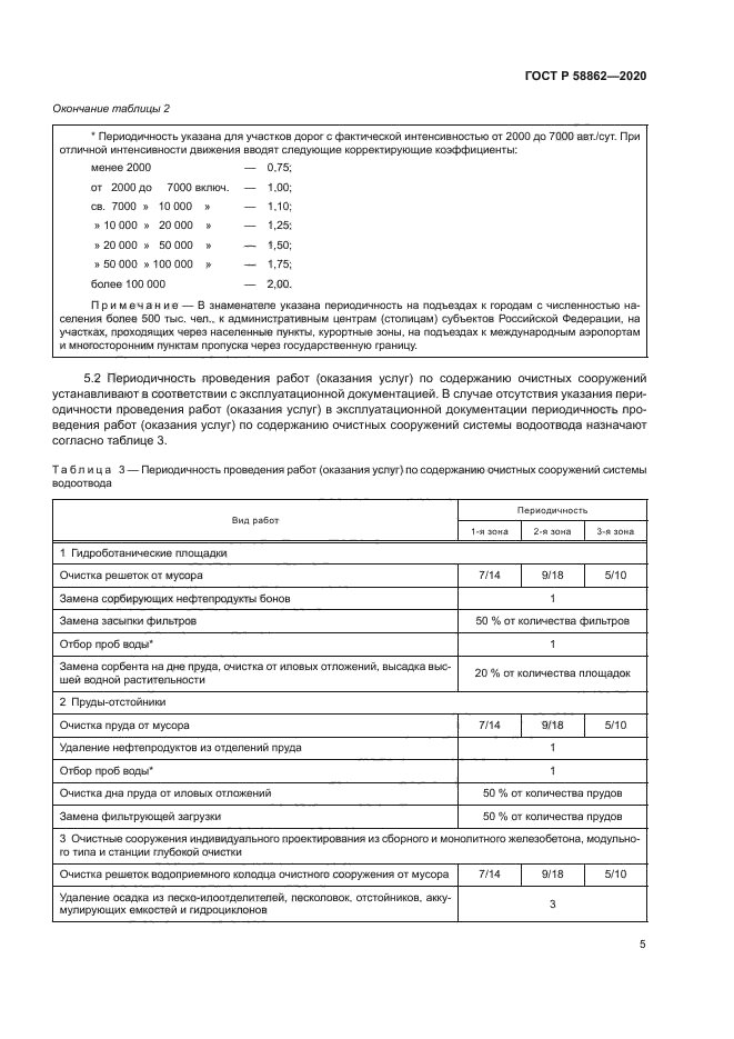 ГОСТ Р 58862-2020