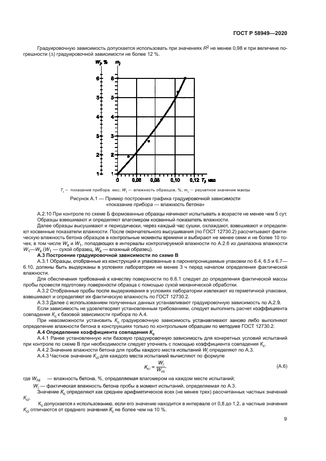 ГОСТ Р 58949-2020