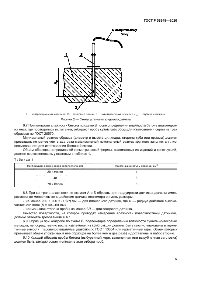 ГОСТ Р 58949-2020