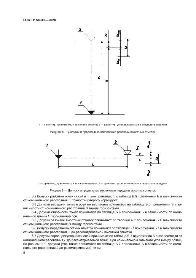 ГОСТ Р 58942-2020