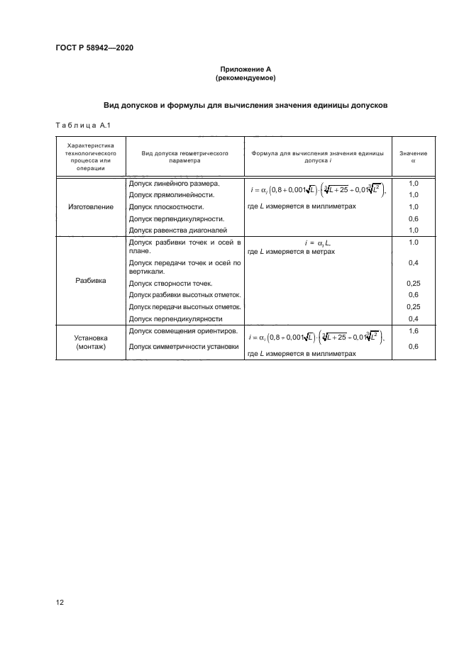 ГОСТ Р 58942-2020