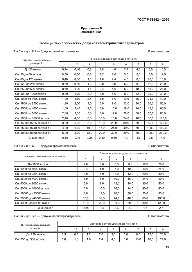 ГОСТ Р 58942-2020