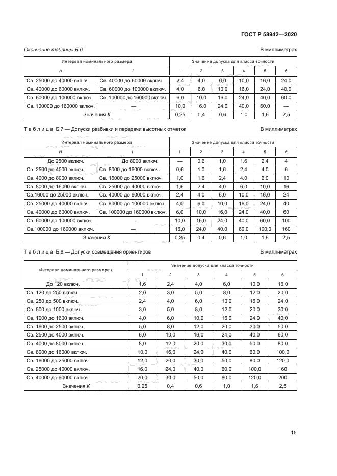 ГОСТ Р 58942-2020