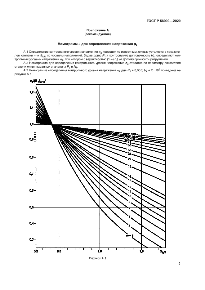 ГОСТ Р 58999-2020