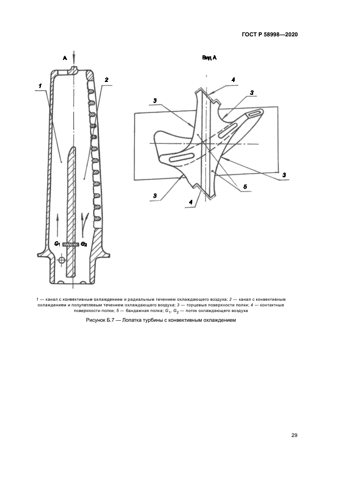 ГОСТ Р 58998-2020