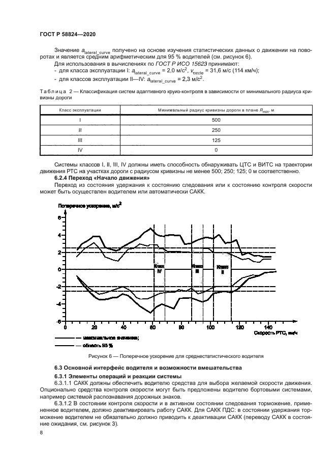 ГОСТ Р 58824-2020